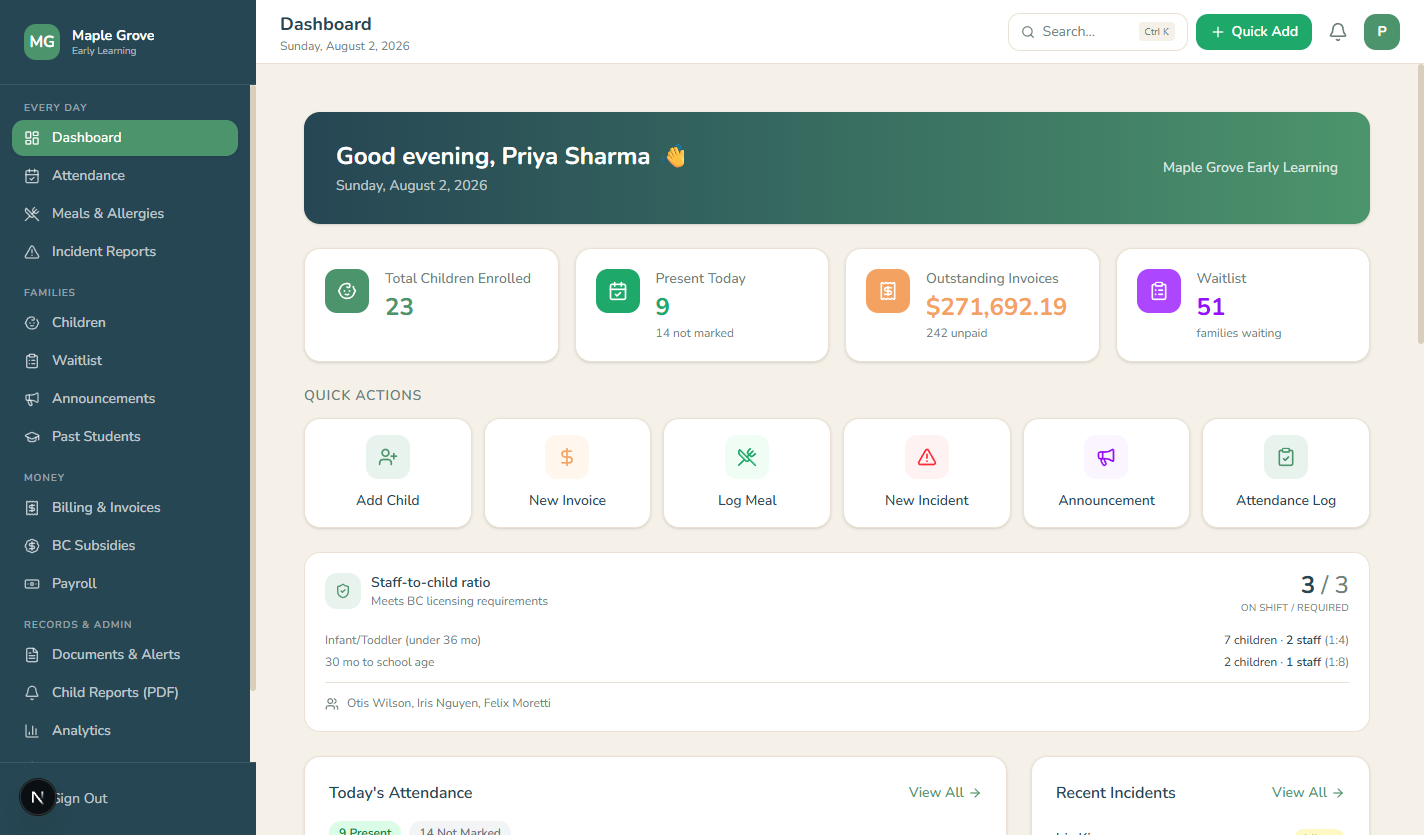 The Daybook dashboard: today's attendance, outstanding invoices, and a live staff-to-child ratio that meets BC licensing requirements